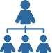 Agile Leadership