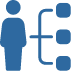 Backlog Grooming for Agile Requirements